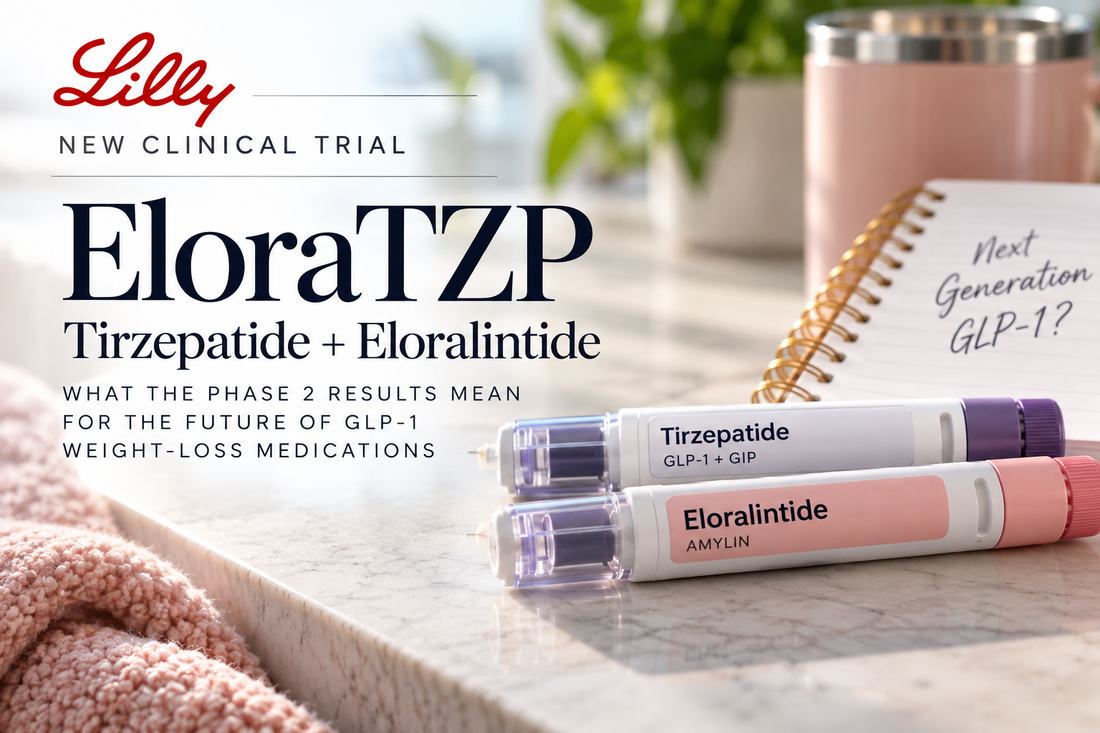 Eli Lilly's New GLP-1 Combination: EloraTZP Trial Results