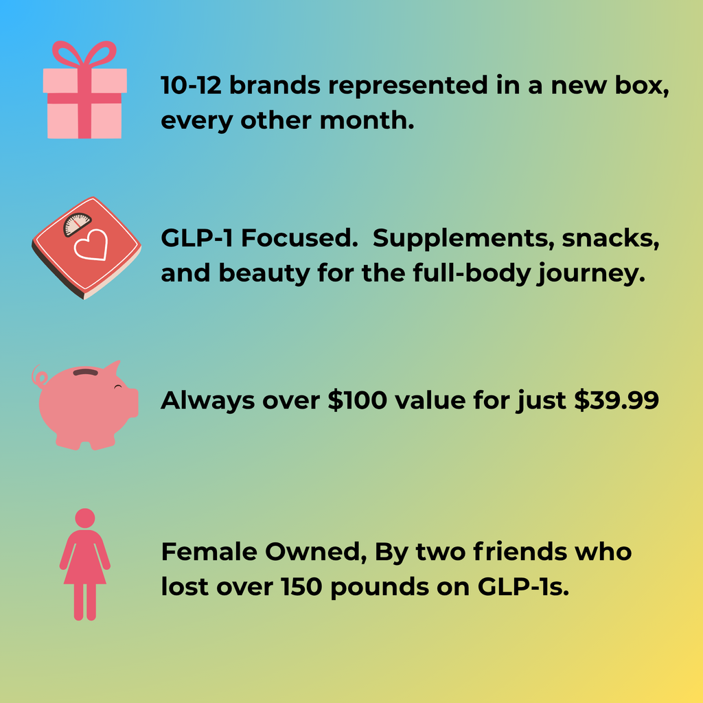 My Companion Box, GLP1 Support Subscription Box